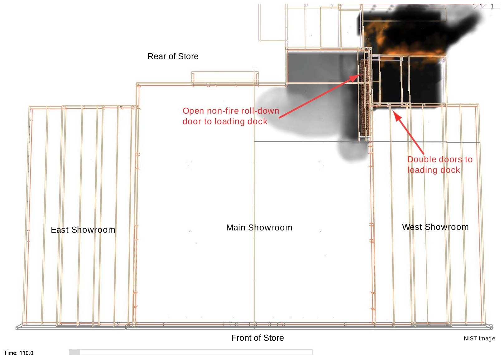 NIST computer model of the store at 110 seconds, with fire at the loading dock and smoke drifting from an open roll-down door over the showrooms.
